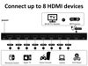 Picture of HDMI Switch Box - HDMI Switcher- 8 in 1 Out HDMI Switch with Remote, 4K 8-Port HDMI Switch, HDMI 1.4 Support 4K@30Hz TV, 3D Audio Video Sync, Plug&Play, for PS5/4/3 Xbox Fire Stick, Roku Projector PC