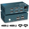 Picture of Steetek 2 Monitors 2 Computers KVM Switch HDMI, 4K@30Hz Dual Monitor KVM Switch with 4 USB Ports, Support Hotkey Switch & Button Switch, HDMI 1.4, HDCP 1.4 Visit The Steetek Store