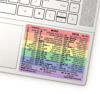 Picture of SYNERLOGIC Microsoft Word/Excel (for Windows) Reference Guide Keyboard Shortcut Sticker, Laminated, No-Residue Vinyl (Rainbow/Small)