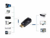 Picture of HDMI to VGA Converter, 1080P 60Hz HDMI Male VGA Female Adapter with 3.5mm Audio Port for Computer PC Laptop Monitor Projector HDTV Digital Camera TV Box