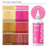 Picture of Kiss Tintation Semi-Permanent Hair Color Treatment 148 mL (5 US fl.oz) (Pink Petal)