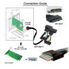 Picture of cablecc 50cm OCuLink PCIe PCI-Express SFF-8611 8X 8-Lane to Dual SFF-8639 U.2 4X SSD Data Active Cable