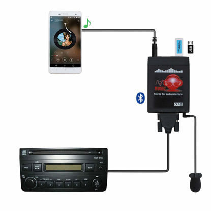 Picture of Bluetooth Car Kit, Yomikoo Car Audio USB AUX Input Bluetooth 5.0 Music Adapter with Wireless Hands Free for Toyota 5+7pin Avensis Corolla Highlander RAV4 Yaris