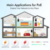 Picture of Gigabit PoE+ Injector, 90W 802.3af/at/bt 1000Mbps, Plug & Play, Desktop/Wall-Mount Metal, Distance Up to 100 Meters (328 ft.)