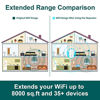 Picture of WiFi Extenders Signal Booster for Home WiFi Booster and Signal Amplifier 1200Mbps Dual Band 2.4G 5G, 10 Seconds WPS Quick Setup,Covers up to 8000sq.ft & 35+Devices, WiFi Signal Booster Repeater 4Modes