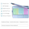 Picture of iPad Case Keyboard 10.2-Touch Keyboard for iPad 9th Generation-8th Gen-7th Gen-Backlit Keyboard iPad Case-360° Rotatable Protective Cover-Pencil Holder-Wireless Keyboard for iPad-Tablet Keybaord Case