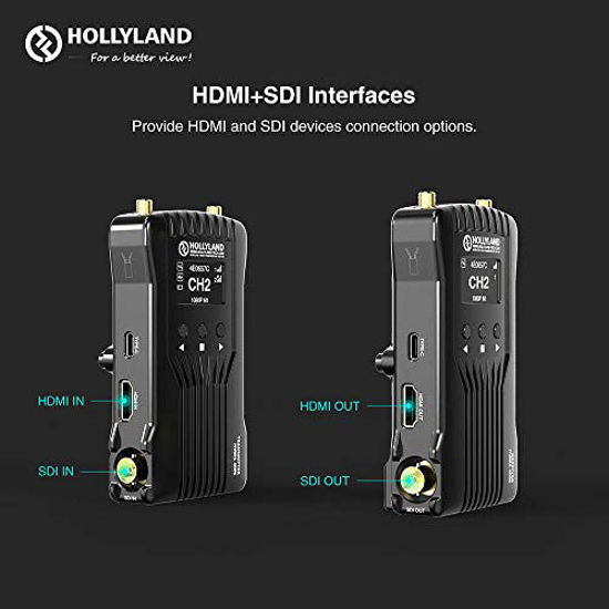 Picture of Hollyland Mars 400S Wireless Video Transmission System iOS & Android App Monitoring with OLED Display, 400ft 3 Scene Modes for External On-Camera Monitor DSLR Mirrorless Camera Gimbal