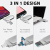 Picture of USB C Flash Drive for Phone 1TB Thumb Drive, USB3.1 Jump Drive with Micro USB for Android Phone Compatible MacBook Pro Air iPad pro iPad mini6 and Computer (Pink 1000GB)