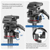 Picture of NEEWER Video Tripod Head Upgraded Vertical/Horizontal Switch, Compact Metal Pan Tilt Fluid Head with Arca Type QR Plate, Telescopic Handle, Scaled Base (⌀43mm) for Camcorder/DSLR, Max Load 3kg, GM26