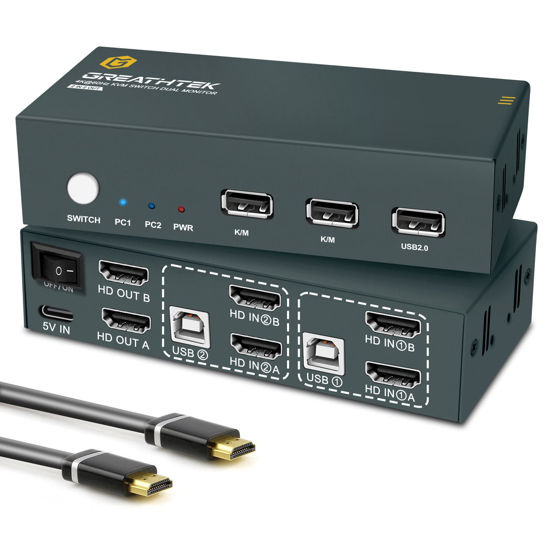 4K KVM Switch HDMI 2 Port Box, USB HDMI Switches for 2 Computers Share