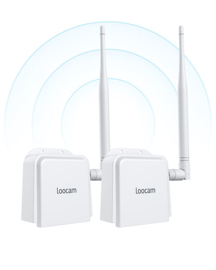 Picture of Wireless Bridge Point to Point, 900MHz Outdoor WiFi Bridge with 2600 feet Long Range Transmission Distance