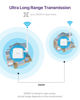 Picture of Wireless Bridge Point to Point, 900MHz Outdoor WiFi Bridge with 2600 feet Long Range Transmission Distance