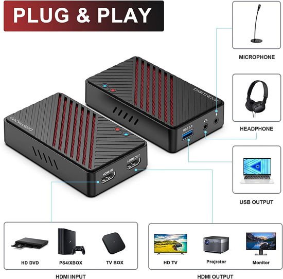 Getuscart K Video Capture Card Hdmi To Usb Live Gamer Capture Card Full Hd P Fps