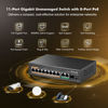 Picture of MokerLink 11 Port Gigabit PoE Switch with 8 PoE+ Port, 2 Gigabit Uplink, 1 SFP Port, 120W AI Detection, Qos, Fanless Metal Plug & Play Unmanaged Network Switch