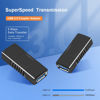 Picture of SuperSpeed USB 3.0 Coupler Adapter Type A Female to Female Bridge Extension Connector by Oxsubor(2PCS)