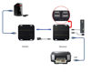 Picture of E-SDS USB Extender Over Cat5E/6 up to 196ft, USB2.0 Over Cat6 Cat5E Extender with 4 USB 2.0 Ports, Plug and Play, No Driver Needed Support All Operating System, Two Web Cameras Work Synchronously