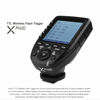 Picture of Godox XPro TTL Wireless Trigger,1/8000s High-Speed-Sync,5 Dedicated Group Bottons and 11 Customizable Functions (XPro-C Compatible with Canon)