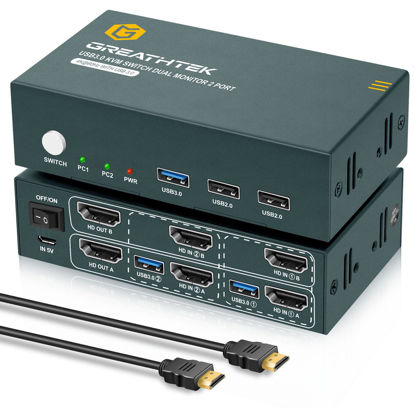 Picture of HDMI KVM Switch 2 Monitors 2 Computers, 2 Port Monitors Switcher for 2 Computers Share 2 Monitors and Keyboard Mouse with USB3.0 Port,4K@60 Resolution,with EDID