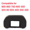 Picture of EB Eyecup Eyepiece Viewfinder Compatible for Canon 90D 80D 70D 60D 50D 5DII 6D 6DII 40D 30D 20D Camera (2 Pack)