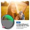 Picture of NEEWER 52mm Black Diffusion 1/4 Effect with ND2-ND32 Variable ND Filter 2 in 1, HD Neutral Density Filter with Mist Dreamy Cinematic Features, Water Repellent/Scratch Resistant/Dust Proof, No X Cross