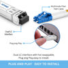 Picture of QINIYEK 10Pack 10GBase-SR SFP+ Transceiver,10G SR SFP Multi-Mode LC Module 850nm,up to 300 m,Compatible with Cisco SFP-10G-SR, Unifi UF-MM-10G, Meraki,Fortinet,Mikrotik,Netgear,Supermicro and More