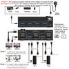 Picture of KCEVE DP HDMI USB 3.0 KVM Switch 2 Computer 2 Monitors, Dual Monitors Displayport KVM Switcher Supports 4K@60Hz for 2 Computers Share Keyboard, Mouse and Monitor