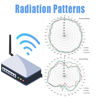 Picture of WiFi Antenna (WiFi, WiMAX Bluetooth and Zigbee) Right Angle Profile RP SMA Plug