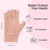 Picture of AIRSEE UV Gloves for Nail Lamp,Professional UPF50+ UV Protection Gloves for Manicures Nail Art,Fingerless Gloves That Shield Skin from The Sun and Nail Lamp (Pink)