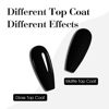 Picture of CANNI Black Gel Nail Polish, 1Pcs Black Gel Polish Pure Black Color Nail Polish Gel High Gloss Soak Off U V Gel Nail French Nail Manicure Salon DIY