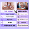 Picture of Jofay Fasion French Tip Press On Nails Short Blue Flower Designs Square Short Nails Glue On Nails Natural & Reusable Stick On Nails in 12 Sizes Soft Gel Acrylic False Nails for Women and Girls, 24pcs