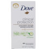 Picture of Dove Clinical Protection Antiperspirant, Cool Essentials, 1.7 Ounce (Pack of 1)