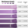 Picture of Renoj Resistance Bands, Exercise Workout Bands for Women and Men, 5 Set of Stretch Bands for Booty Legs