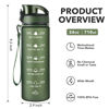 Picture of Enerbone 24 oz Water Bottle, Leakproof BPA & Toxic Free, Motivational Water Bottle with Times to Drink and Straw, Fitness Sports Water Bottle with Strap for Office, Gym, Outdoor Sports