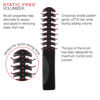 Picture of Cricket Static Free Volumizer Hair Brush for Blow Drying, Styling and Detangling for Long Short Thick Thin Curly Straight Wavy All Hair Types