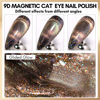 Picture of Makartt Gel Nail Polish, Black Hole Cat Eye Gel Polish 10ml Sparkly Cat Eye Glitter Spring Gel Polish with Magnet Stick Soak Off UV/LED Manicure Nail Art Designs-Glided Glow