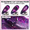 Picture of Makartt Gel Nail Polish, Black Hole Cat Eye Gel Polish 10ml Sparkly Cat Eye Glitter Spring Gel Polish with Magnet Stick Soak Off UV/LED Manicure Nail Art Designs-Cherry Veil