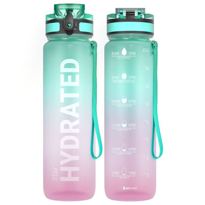 Picture of Sahara Sailor Water Bottles, 32oz Motivational Sports Water Bottle with Time Marker - Times to Drink - Tritan, BPA Free, Wide Mouth Leakproof, Fast Flow Technology with Clean Brush (1 Pack)