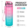 Picture of Enerbone 24 oz Water Bottle, Leakproof BPA & Toxic Free, Motivational Water Bottle with Times to Drink and Straw, Fitness Sports Water Bottle with Strap for Office, Gym, Outdoor Sports