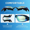 Picture of LOCONHA Swim Goggles, 2 Pack Swimming Goggles Anti Fog No Leaking For Adult Women Men Youth (Aqua & Bright Sliver)