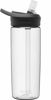 Picture of CamelBak eddy+ Water Bottle with Tritan Renew - Straw Top 20oz, Clear