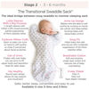 Picture of SwaddleDesigns Transitional Swaddle Sack with Arms Up Half-Length Sleeves and Mitten Cuffs, Tiny Triangles, Pink, Medium, 3-6mo, 14-21 lbs (Better Sleep for Baby Girls, Easy Swaddle Transition)