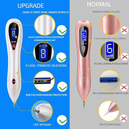 Picture of Skin Tag Mole Remover, BDSii Portable Rechargeable Mole Removal Pen for Face Body - Self Black Raised Mole Skin Tag Wart Dark Sun Age Spot Blemish Tattoo Security Removal Tool at Home Version 101