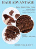 Picture of Brown Braiding Hair 100g 14 Inch Deep Water Wave 2 Bundle Bulk Human Hair for Braiding 10A Brazilian Virgin Auburn Curly Human Hair Extensions for Boho Braids Wet and Wavy Color 30 Braiding Hair