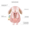 Picture of Itzy Ritzy - Itzy Lovey Including Teether - Baby Lovey with Teether, Textured Ribbons & Dangle Arms - Features Crinkle Sound, Sherpa Fabric and Minky Plush (Pink Bunny)