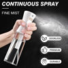 Picture of IMPORX Continuous Spray Bottle for Hair (10.1oz/300ml) 2 Pack Home Essentials Spray Bottles For Cleaning Empty Ultra Fine Water Mister Sprayer For Hairstyling Garden Plants Curly Hair Perfume Etc