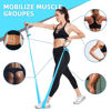 Picture of Professional Resistance Bands. Latex-Free, Work Out Bands, Stretch Bands for Working Out Women or Men, Exercise Bands Set for Physical Therapy (Colour Set (5-30lbs) - includes Accessories)