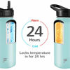 Picture of Letsfit Insulated Water Bottle with Straw Lid and Flex Cap, Double Stainless Steel Flask, Light Blue, 32oz