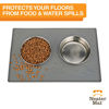 Picture of Neater Pet Brands Neater Mat - Waterproof Silicone Pet Bowls Mat - Protect Floors from Food & Water (Gunmetal, 24" x 16" Silicone)