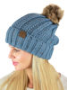 Picture of C.C Thick Cable Knit Faux Fuzzy Fur Pom Fleece Lined Skull Cap Cuff Beanie, Confetti Denim