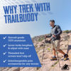 Picture of TrailBuddy Lightweight Trekking Poles - 2-pc Pack Adjustable Hiking or Walking Sticks - Strong Aircraft Aluminum - Quick Adjust Flip-Lock - Cork Grip, Padded Strap